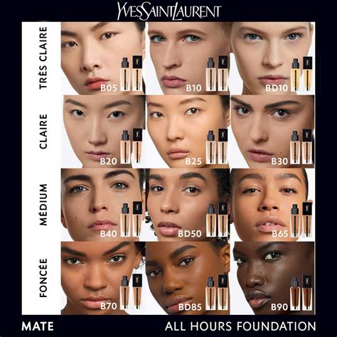 ysl all hours foundation review dry skin|sephora all hours foundation review.